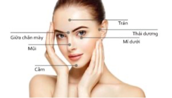 Thẩm mỹ viện Dr. Harvard: Địa chỉ tiêm filler tại Đà Nẵng tin cậy